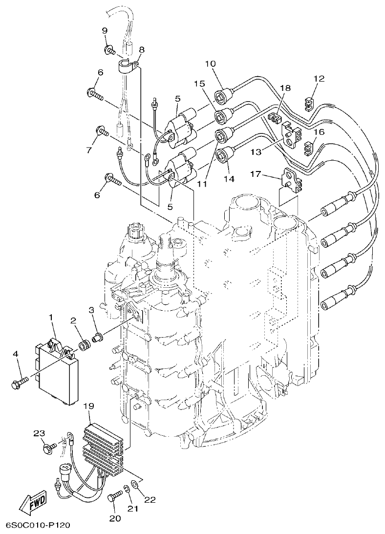 Yamaha F100BET ELECTRICAL 1 parts diagram